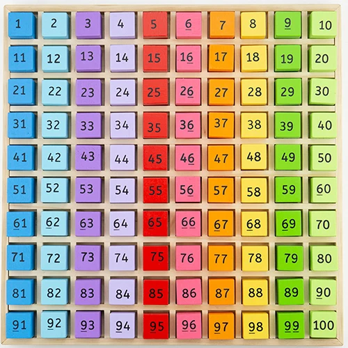 bigjigs telbord - 51Dnspod | Smaakvolle damp – Verzendkosten vrij vanaf 40€ bigjigs telbord - 51Dnspod | Smaakvolle damp – Verzendkosten vrij vanaf 40€